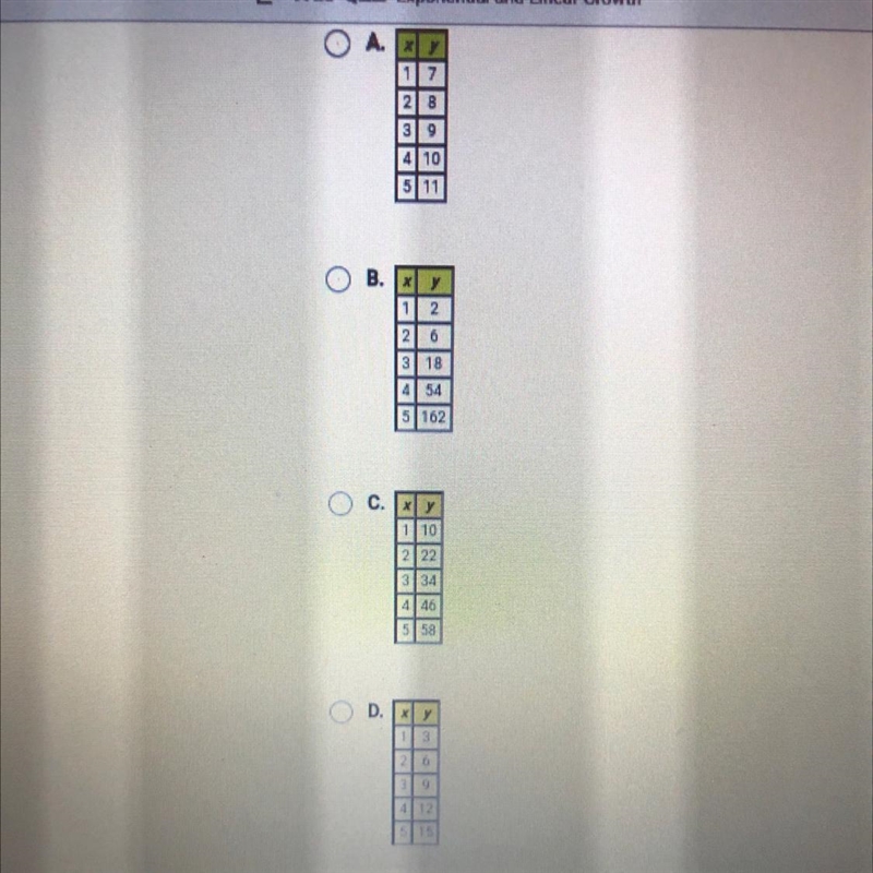 These tables of values represent continuous functions. In which table do the values-example-1