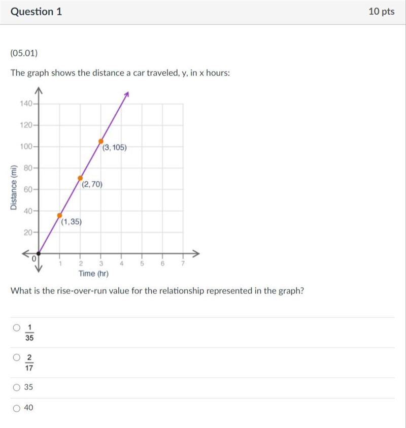 Hello! Help please 5 questions for 17 points-example-1