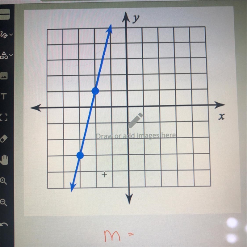 What is the slope of this line-example-1