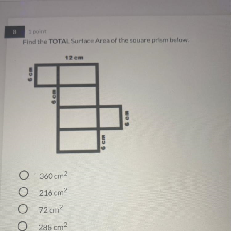 Find the TOTAL Surface Area of the square prism below. 12 cm 6 cm 6 cm 6 cm 6 cm 360 cm-example-1