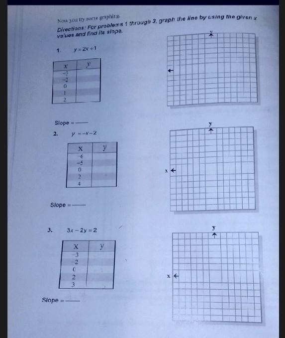 Find the slope. Directions: For problems 1 through 3, graph the line by using the-example-1