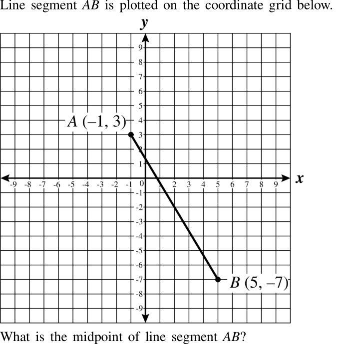 A ( 2, -2) B ( 3, -5) C (-5, 3) D (-2, 2) Help please-example-1