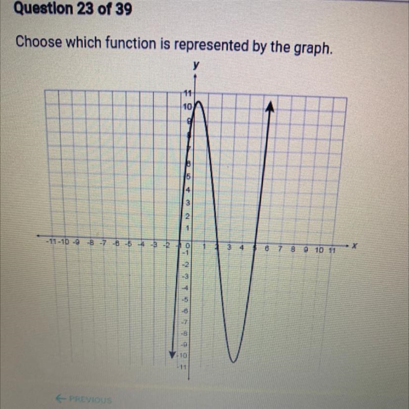 Choose which function is represented by the graph A. f(x) = (x - 1)(x + 2)(x+5)(x-example-1