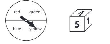 Alice spins a spinner and rolls a number cube labeled 1-6. the spinner and number-example-1