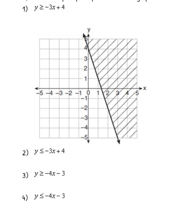 Which represents the graph and why?-example-1