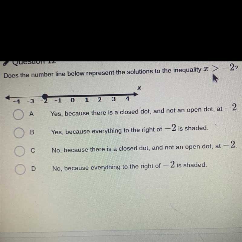 Does the number line below represent the solution to the inequality x > -2?-example-1