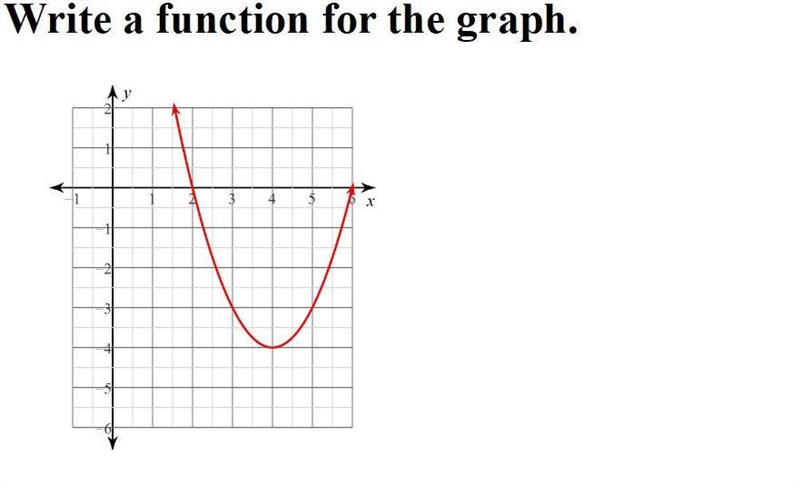 Write a function for the graph.-example-1