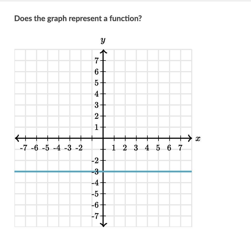 Answer asap pls no wrong answers-example-1