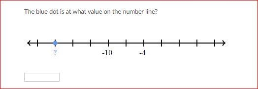 Where is the blue dot located on the number line-example-1