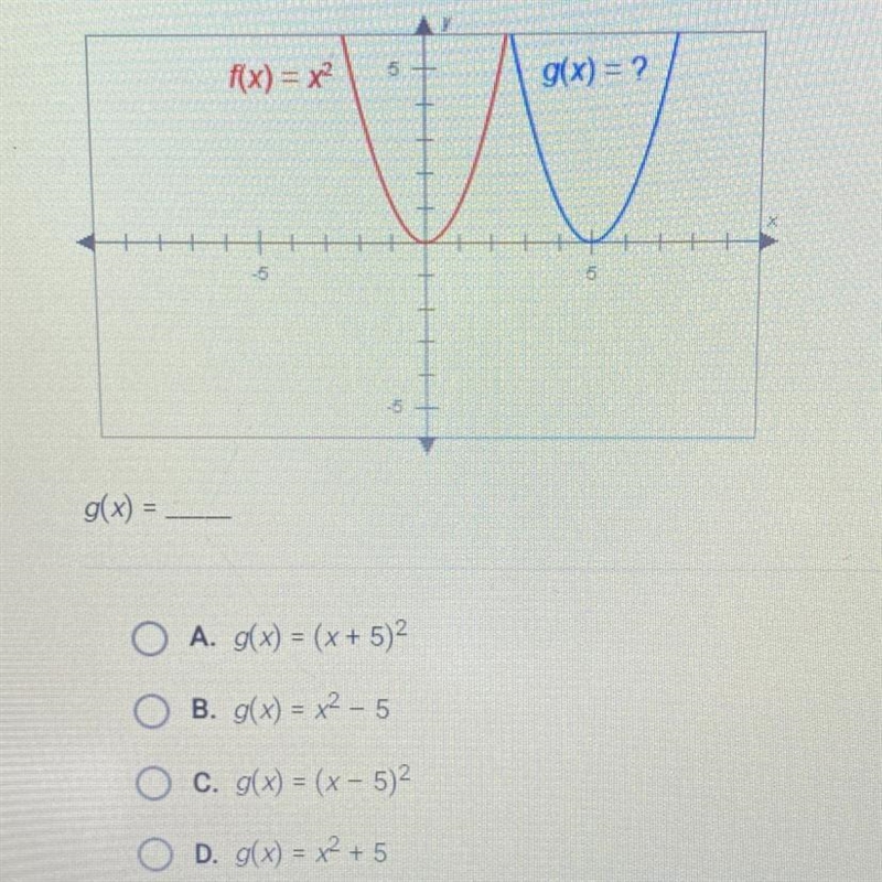 Please help me- The graphs below have the same shape. What is the equation of the-example-1