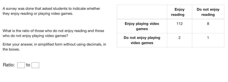 A survey was done that asked students to indicate whether they enjoy reading or playing-example-1