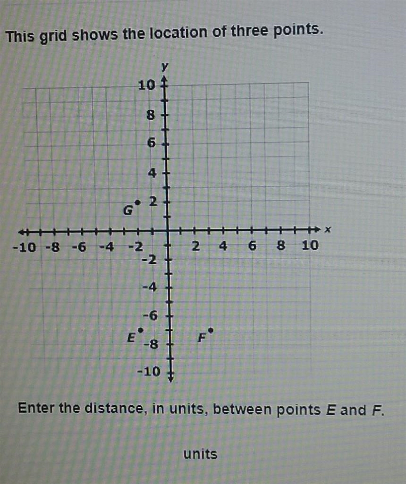 What is the distance between the points E and F​-example-1