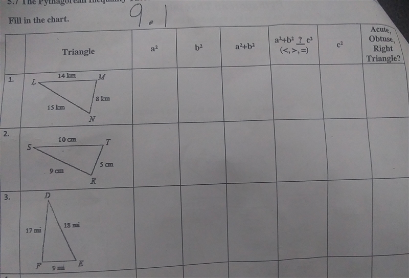 Mhanifa please help! I don't understand how to fill in this chart-example-1