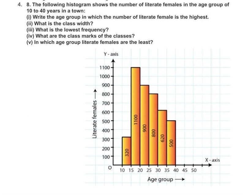 Maths class 8 so easy​-example-1