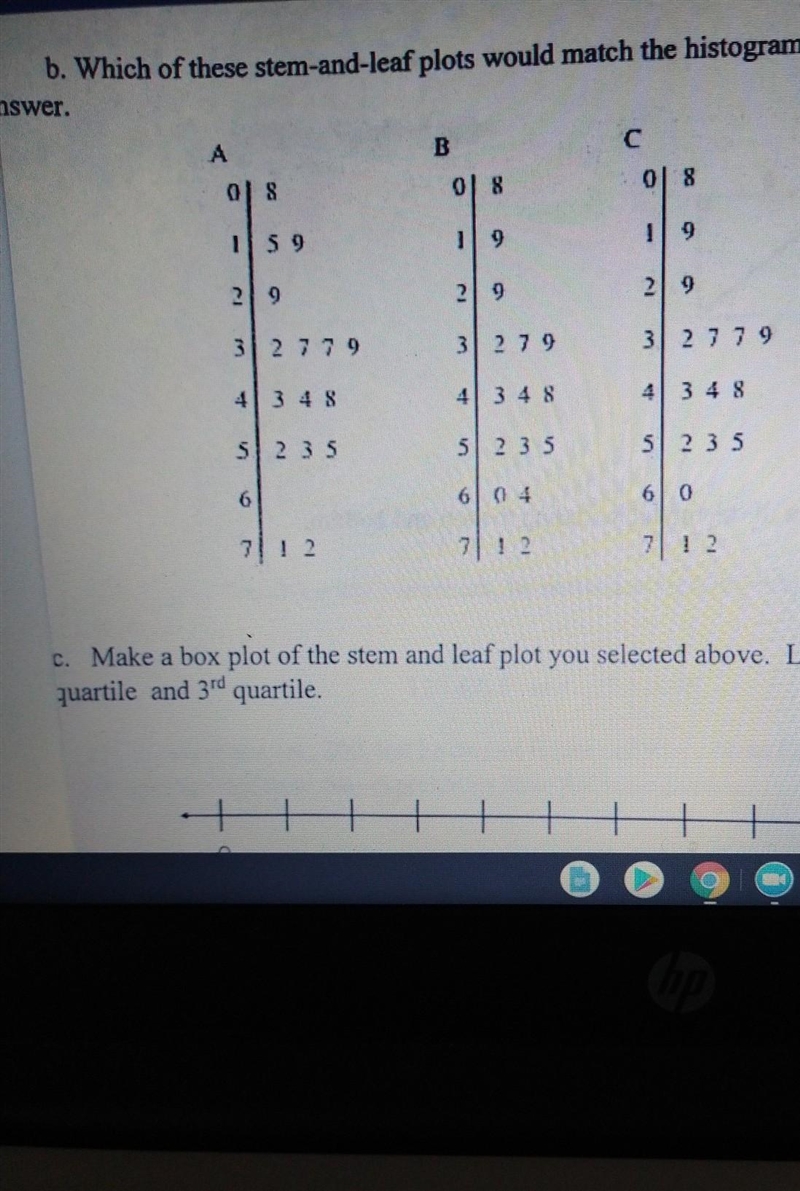 Question : Which of these stem and leaf plots would match the histogram data? Justify-example-1