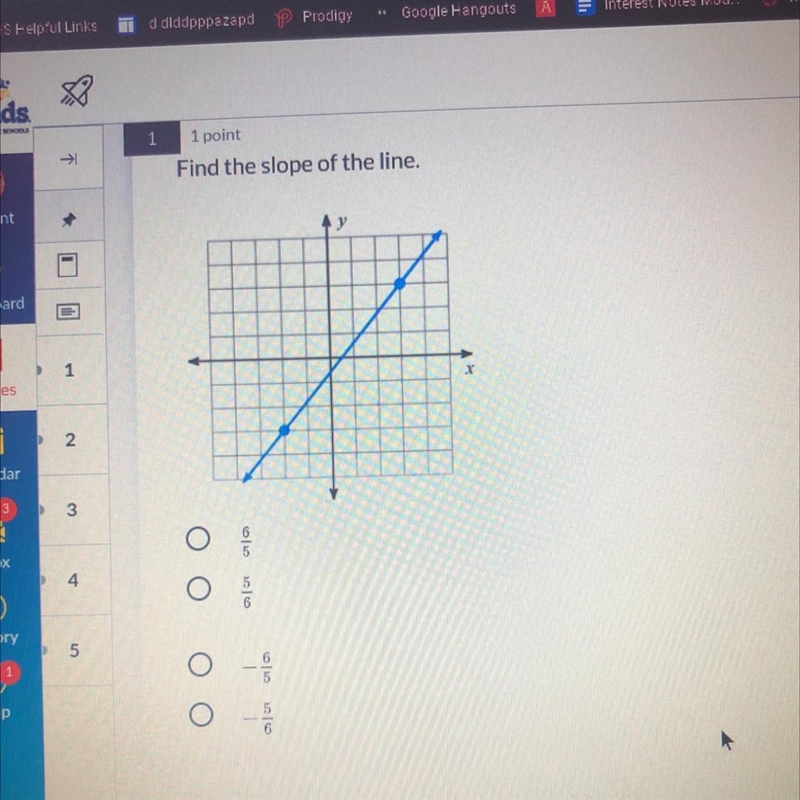 Find the slope of the line.-example-1