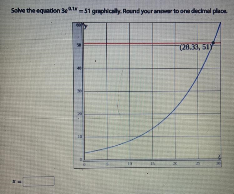 Please someone solve for X, I don’t think it needs rounding but I couldn’t come up-example-1