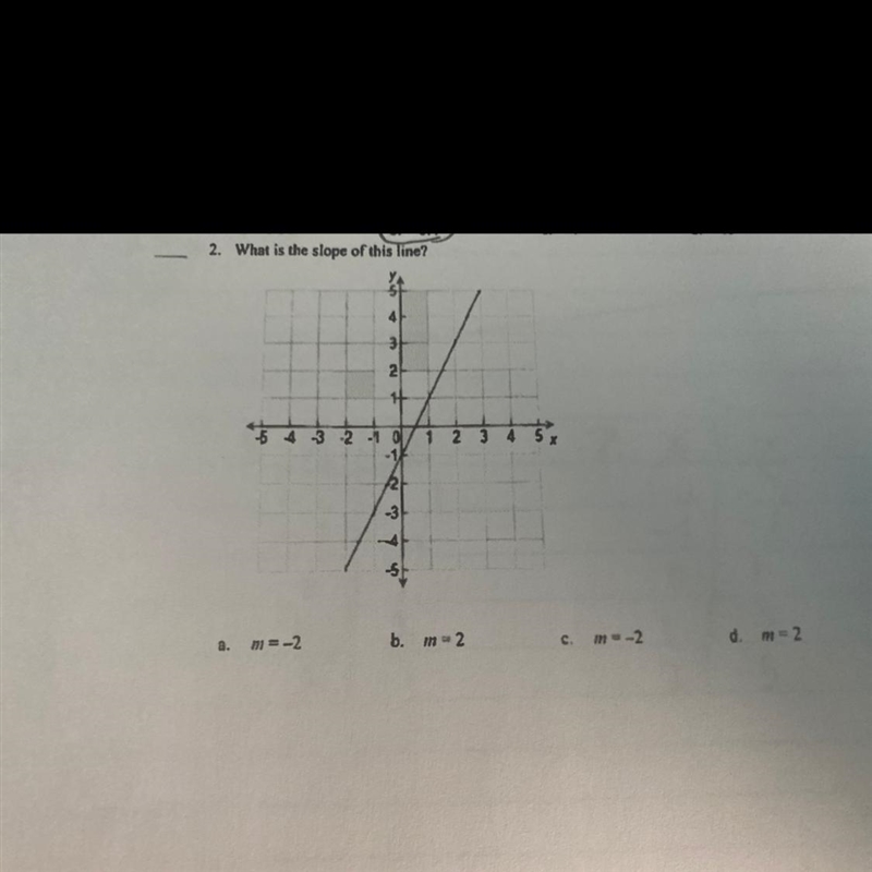 What is the slope of this line? Please answer quick-example-1