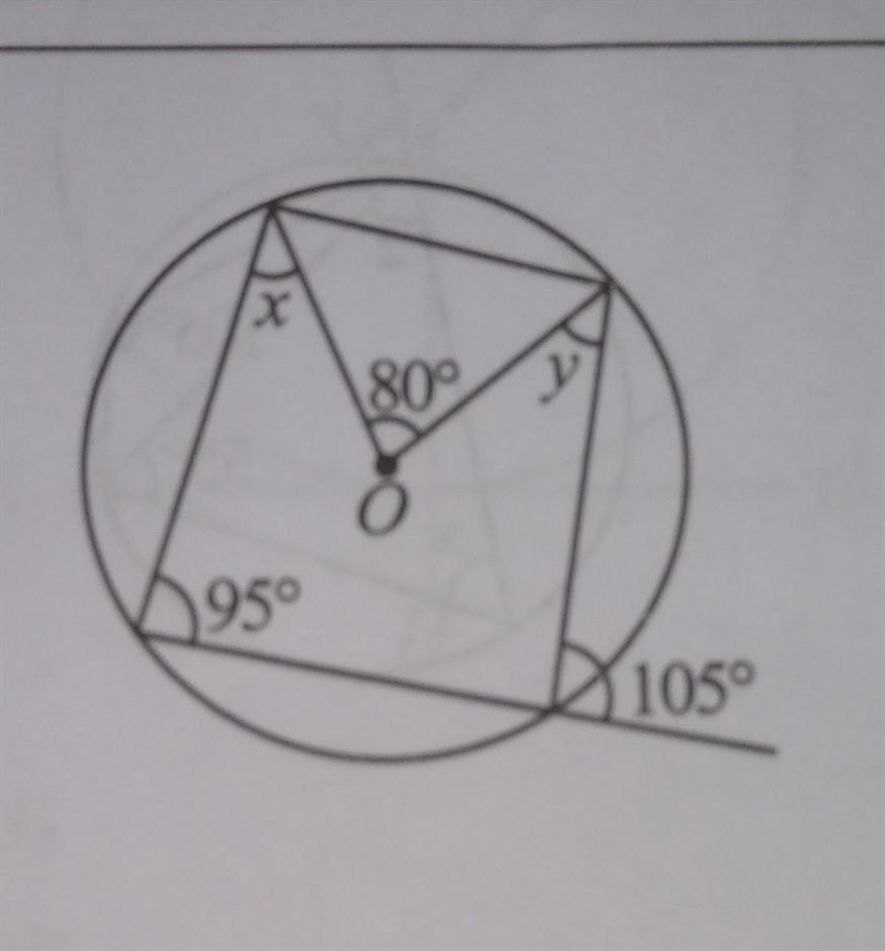 Using the image,find angle x and y​-example-1