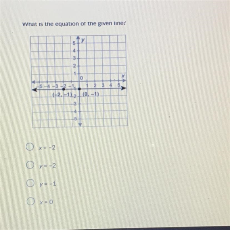 Help please ТУ 3 2 10 -5-4-3-2 2 3 4 5 ((-2. -12 (0-1) -3 15 x= -2 Oy= -2 O y= -1 Ox-example-1