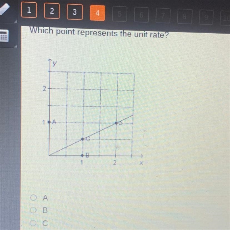 Which point represents the unit rate?-example-1