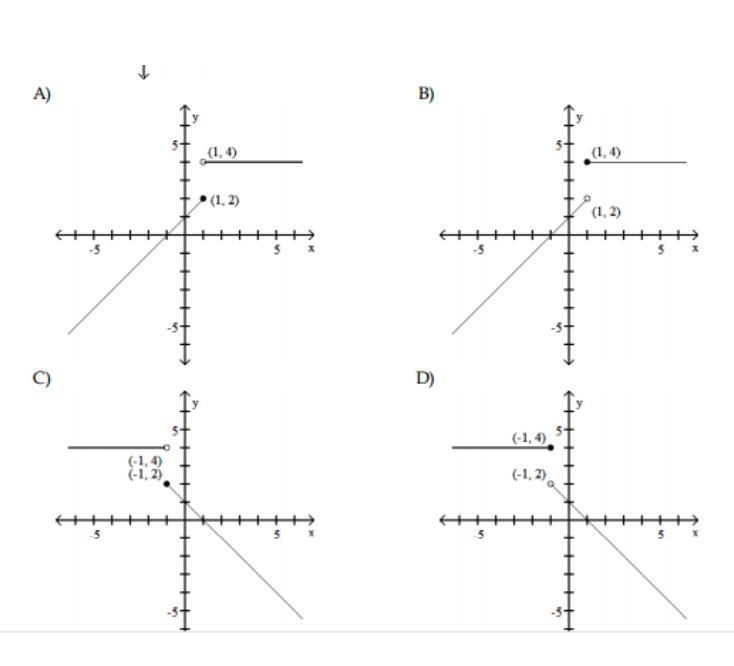 Plzz help 15 points Which of the following graphs show f(x) = x + 1, when x < 1 4, when-example-1