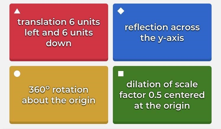 (15 points!!) Which transformation forms a mirror image of a figure on a coordinate-example-1