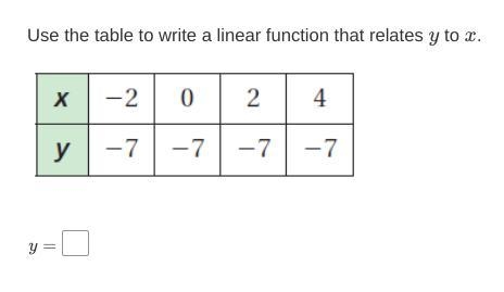 Use the table to write a linear function that relates y to x.-example-1