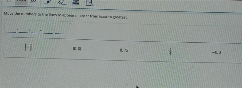 Move the numbers to the lines to appear in order from least to greatest. _,_,_,_,_ |-2/3| , |0.8| , 0.75 , 1/4 , -0.3​-example-1