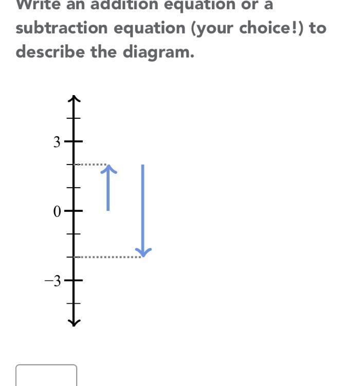 The easiest way to work these out?-example-1