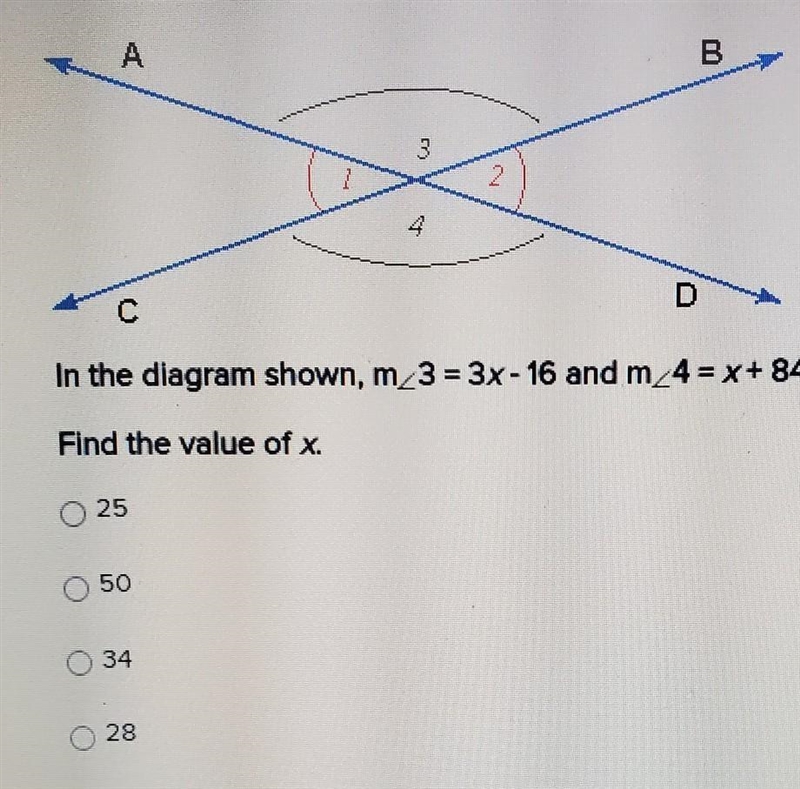 In the diagram shown, m_3 = 3x - 16 and m_4 = x + 84. Find the value of x. o 25 50 34 28​-example-1