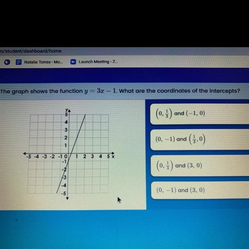 The graph shows the function y = 3x - 1. What are the coordinates of the intercepts-example-1