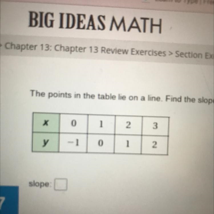 The points in the table lie on a line. Find the slope of the line.-example-1