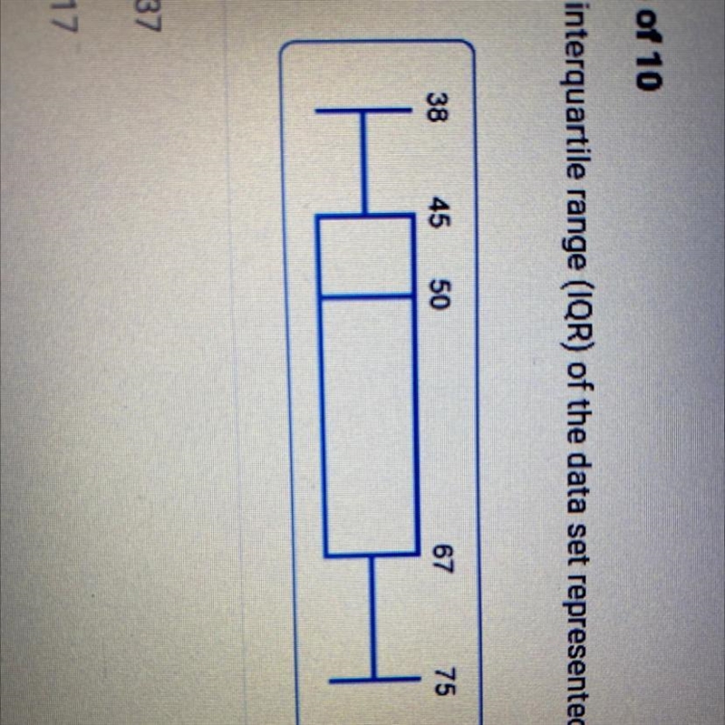 What is the interquartile range (IQR) of the data set represented by this box plot-example-1