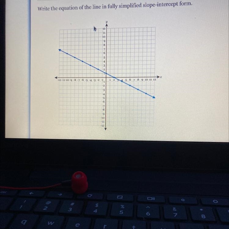 Write the equation of the line in fully simplified slope-intercept form?-example-1