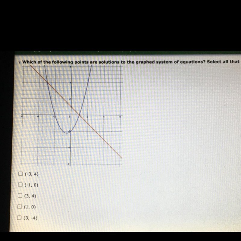 which of the following points are solutions to the graphed system of equations? select-example-1