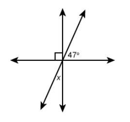 Find the measure of angle x?-example-1