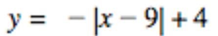 Is the equation a function?-example-1