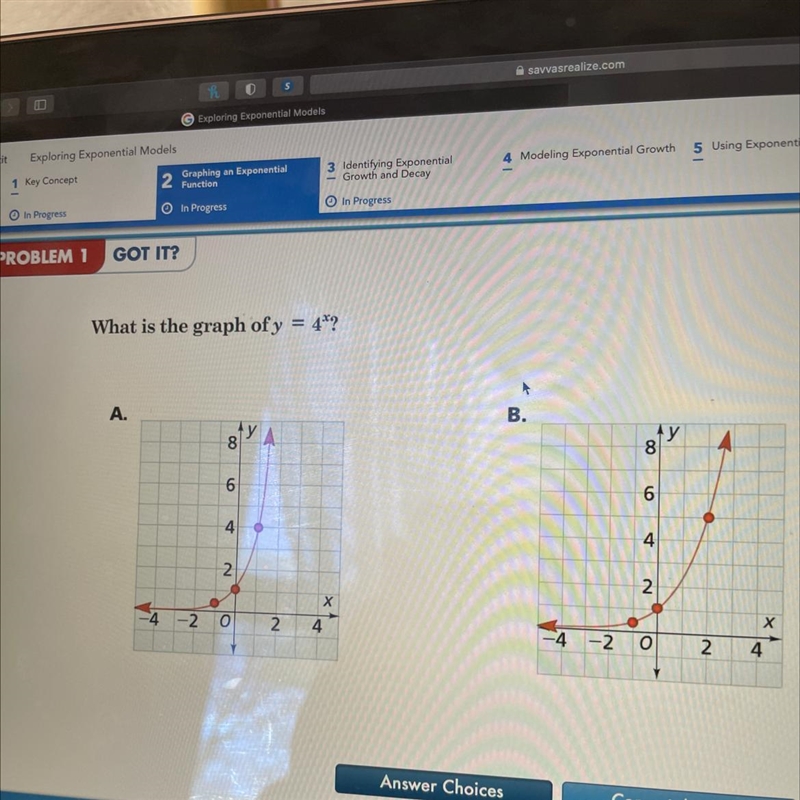 What is the graph of y = 4^x-example-1