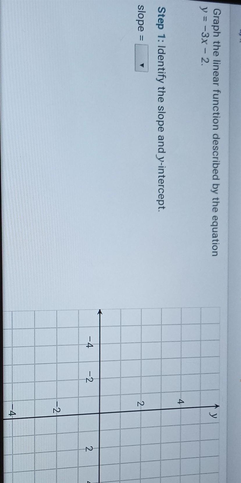 Graph the linear function described by the equation ​-example-1