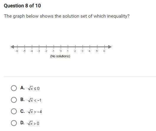 Graph and question below-example-1