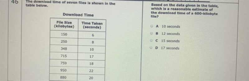 Based on the data given in the table, which is a reasonable estimate of the download-example-1