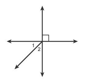 Which relationships describe angles 1 and 2? Select each correct answer. vertical-example-1