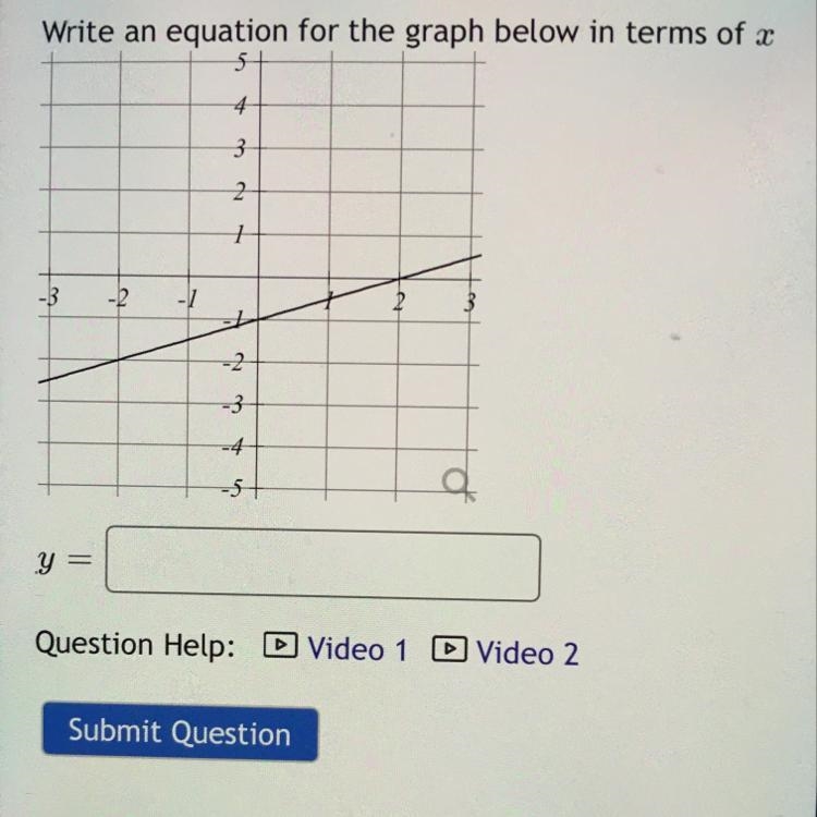 Help me y’all! Need to turn this in tonight-example-1