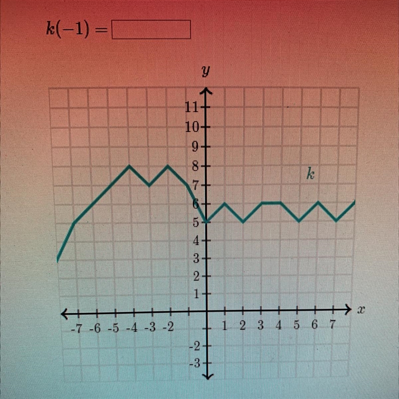 K(-1)= Hello I need some help-example-1