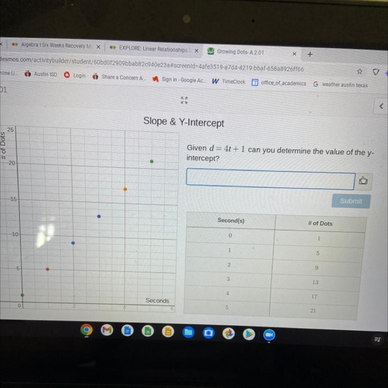 Given d= 4t+1 can you determine the value of the y- intercept? HELP!! asap!-example-1