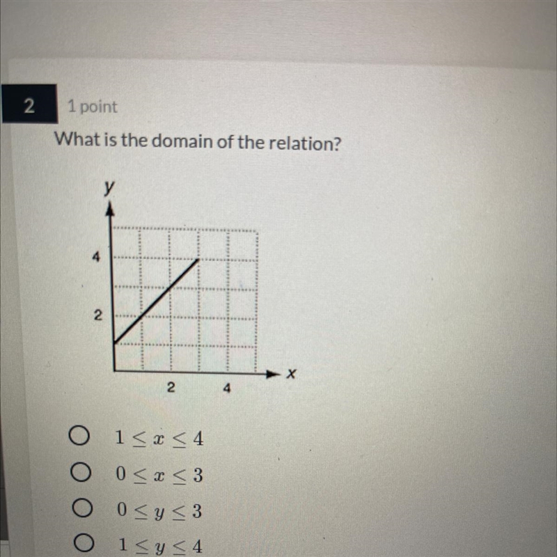 What is the domain of the relation-example-1