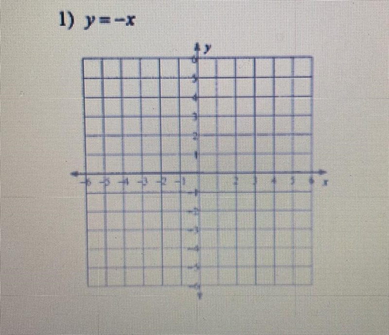 HELP HOW DO I DO THIS!! CAN SOMEONE PLEASE HELP ME-example-1