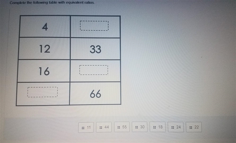 Equivalent ratio tables​-example-1