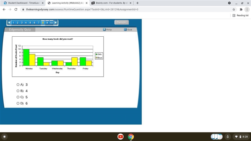 From the mode in the graph what is the mode number of books the boys read A 3 B 4 C-example-1